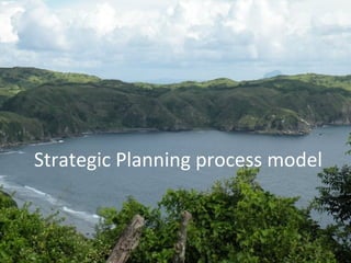 Strategic Planning process model
 