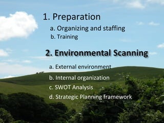 1. Preparation
a. Organizing and staffing
b. Training
a. External environment
b. Internal organization
d. Strategic Planning framework
c. SWOT Analysis
 