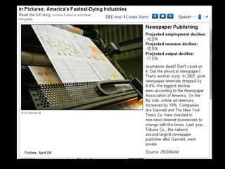 http://www.forbes.com/2008/04/10/economics-labor-industry-biz-beltway-cx_jz_bw_0410dying_slide_12.html?thisSpeed=15000 Forbes: April 08 
