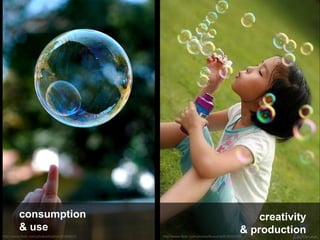 consumption  & use creativity & production http://www.flickr.com/photos/kubina/50366633/ http://www.flickr.com/photos/lkusuma/818295509/ 