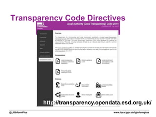 www.local.gov.uk/lginformplus@LGInformPlus
Transparency Code Directives
http://transparency.opendata.esd.org.uk/
 