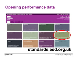 www.local.gov.uk/lginformplus@LGInformPlus
Opening performance data
standards.esd.org.uk
 