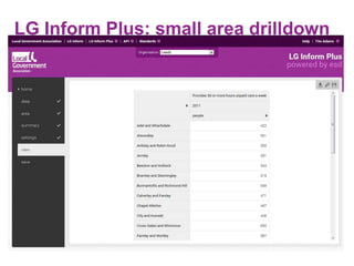 LG Inform Plus: small area drilldown
 