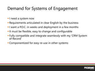 Demand for Systems of Engagement
 I need a system now
 Requirements articulated in clear English by the business
 I want a P.O.C. in weeks and deployment in a few months
 It must be flexible, easy to change and configurable
 Fully compatible and integrate seamlessly with my ‘CRM System
of Record’
 Componentized for easy re-use in other systems
 