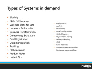 Types of Systems in demand
• Bidding
• Skills & Education
• Wellness plans for vets
• Insurance Brokers site
• Business Transformation
• Competency Evaluation
• Deal Registration
• Data manipulation
• Profiling
• ROI calculator
• Product Picker
• Instant Bids
• Configurators
• Analysis
• HR Systems
• Data Transformations
• Guided Advisors
• Psychometric Testing
• Behaviour Profiling
• CRM
• Sales Processes
• Business process automation
• Business process modelling
 