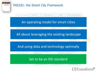 Citizen
Service
Transformation
PAS181: the Smart City Framework
An operating model for smart cities
All about leveraging the existing landscape
And using data and technology optimally
Set to be an ISO standard
 