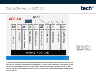 Digital Strategy - GDS 2.0
*Reproduced from
Mark Thompsons
PS2030 Presentation
 