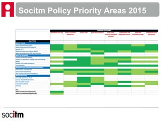 Socitm Policy Priority Areas 2015
 
