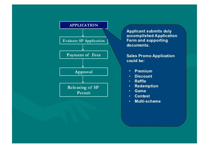dti sales promotion permit application process raffle draw application
