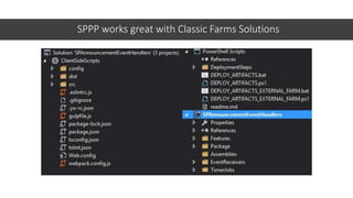 SPPP works great with Classic Farms Solutions
 