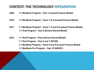 CONTEXT: THE TECHNOLOGY INTEGRATION
2009   1:1 MacBook Program - Year 7 (Leased Finance Model)


2010   1:1 MacBook Program - Years 7 & 8 (Leased Finance Model)


2011   1:1 MacBook Program - Years 7, 8 and 9 (Leased Finance Model)
       1:1 iPad Program - Year 6 (School Owned Model)


2012   1:1 iPad Program - Prep (School Owned Model)
       1:1 iPad Program - Year 6 and 7 (BYOD)
       1:1 MacBook Program - Years 8 and 9 (Leased Finance Model)
       1:1 MacBook Pro Program - Year 10 (NSSCF)
 