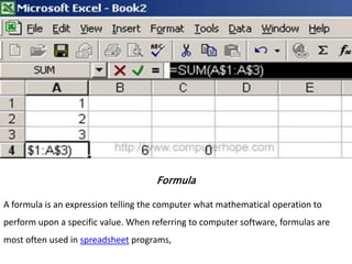 Spreadsheet nina | PPTX