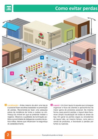 2 Prevenção de perdas no Varejo
Como evitar perdas n
1 	 Localização - Antes mesmo de abrir uma loja já
é possível fazer escolhas baseadas na prevenção
de perdas. Recomenda-se fazer uma pesquisa
prévia da incidência de furtos e roubos na vizi-
nhança do imóvel em que se pretende instalar o
negócio. Observe a qualidade da iluminação pú-
blica e proximidade de delegacias e postos da po-
lícia militar, fatores que influenciam na segurança
do estabelecimento.
2 	 Layout - Um bom layout é aquele que consegue
organizar o fluxo de clientes e aproximá-los da
maior gama de produtos possível. Da mesma
forma, para previnir perdas, o layout deve favo-
recer ampla visualização de todas as áreas da
loja. Em geral os pontos cegos ou encobertos
do layout são, ao mesmo tempo, ruins para a
venda de produtos, e favoráveis a perdas por
furtos ou rupturas.
1
2
3
4
x
y
 