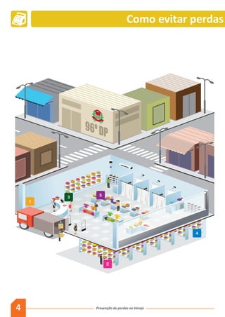 4 Prevenção de perdas no Varejo
Como evitar perdas n
1
2
3
4
5
 