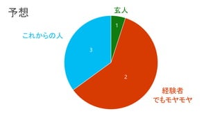 1
2
3

UY
Ǥ
줫
 