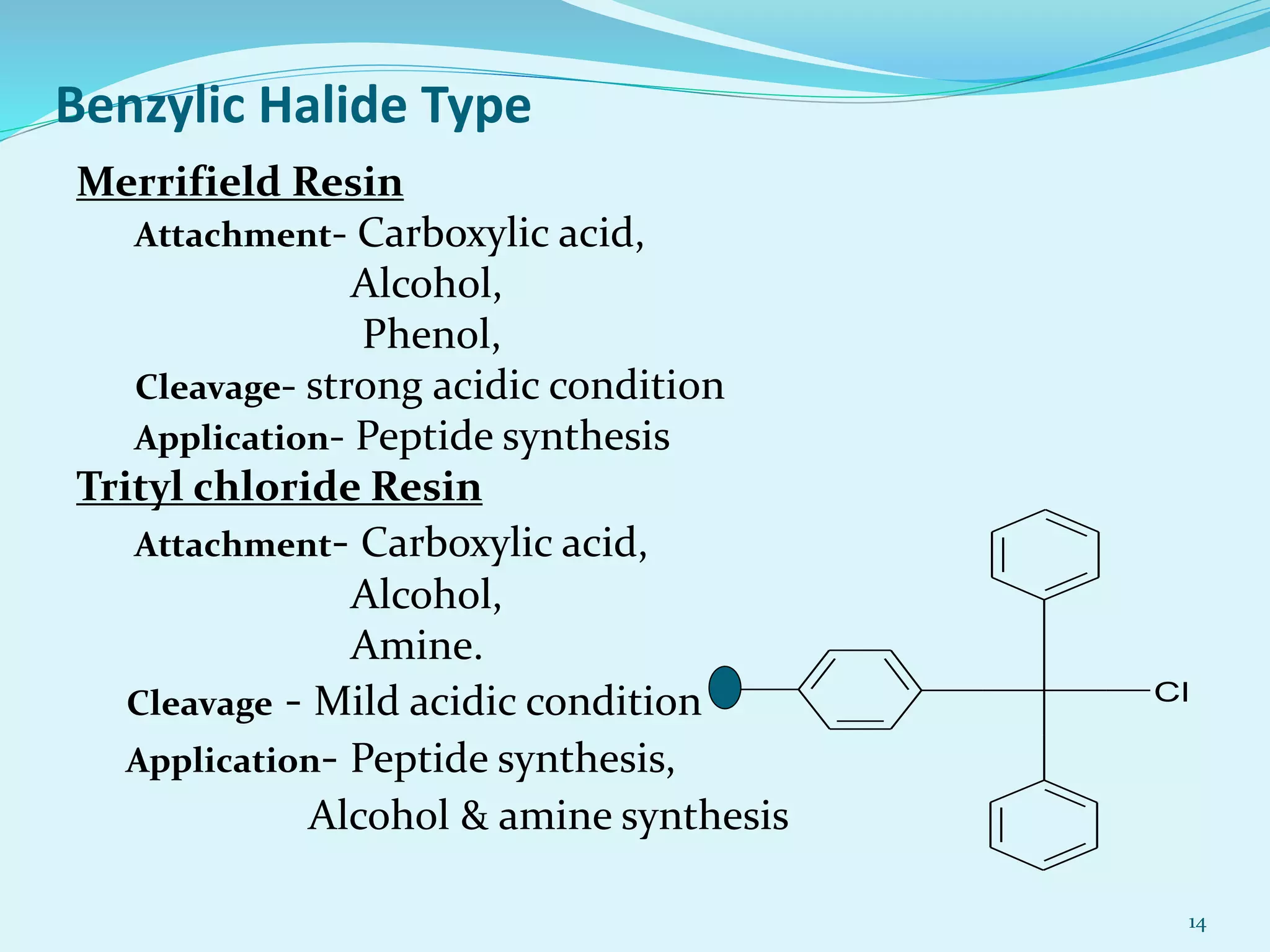 Benzylic Halide Type
Merrifield Resin
Attachment- Carboxylic acid,
Alcohol,
Phenol,
Cleavage- strong acidic condition
Application- Peptide synthesis
Trityl chloride Resin
Attachment- Carboxylic acid,
Alcohol,
Amine.
Cleavage - Mild acidic condition
Application- Peptide synthesis,
Alcohol & amine synthesis
14
Cl
 