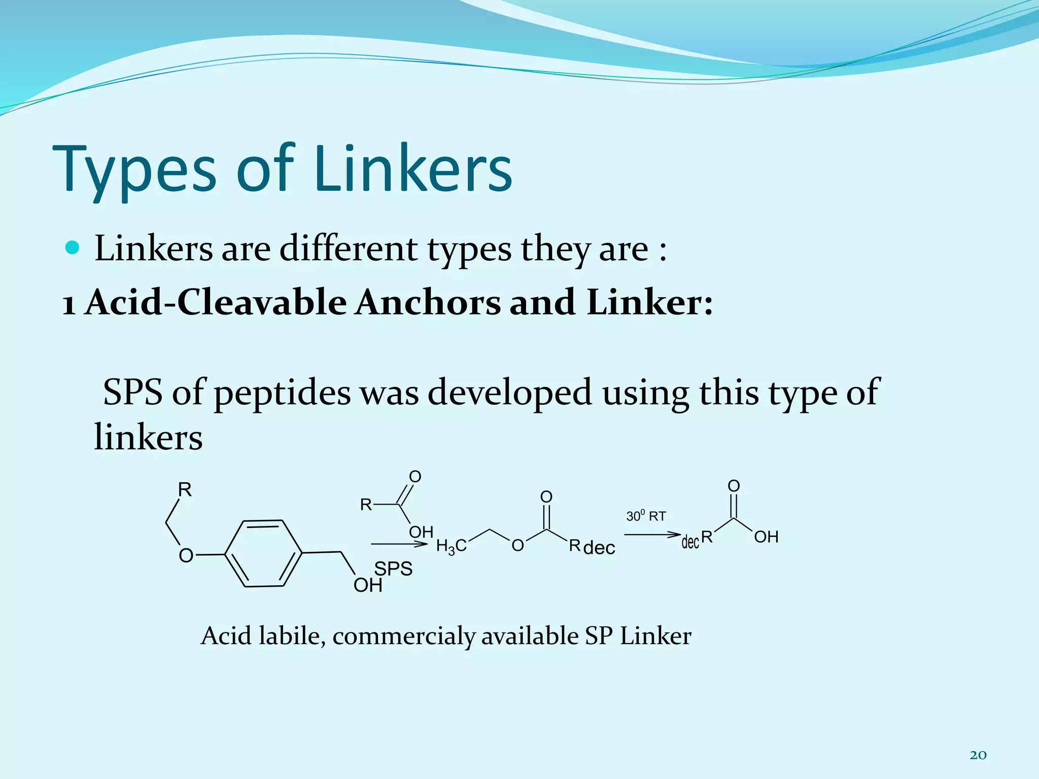 Types of Linkers
 Linkers are different types they are :
1 Acid-Cleavable Anchors and Linker:
SPS of peptides was developed using this type of
linkers
20
Acid labile, commercialy available SP Linker
OH
O
R
R
OH
O
OCH3 R
O
dec
SPS
R OH
O
300
RT
dec
 