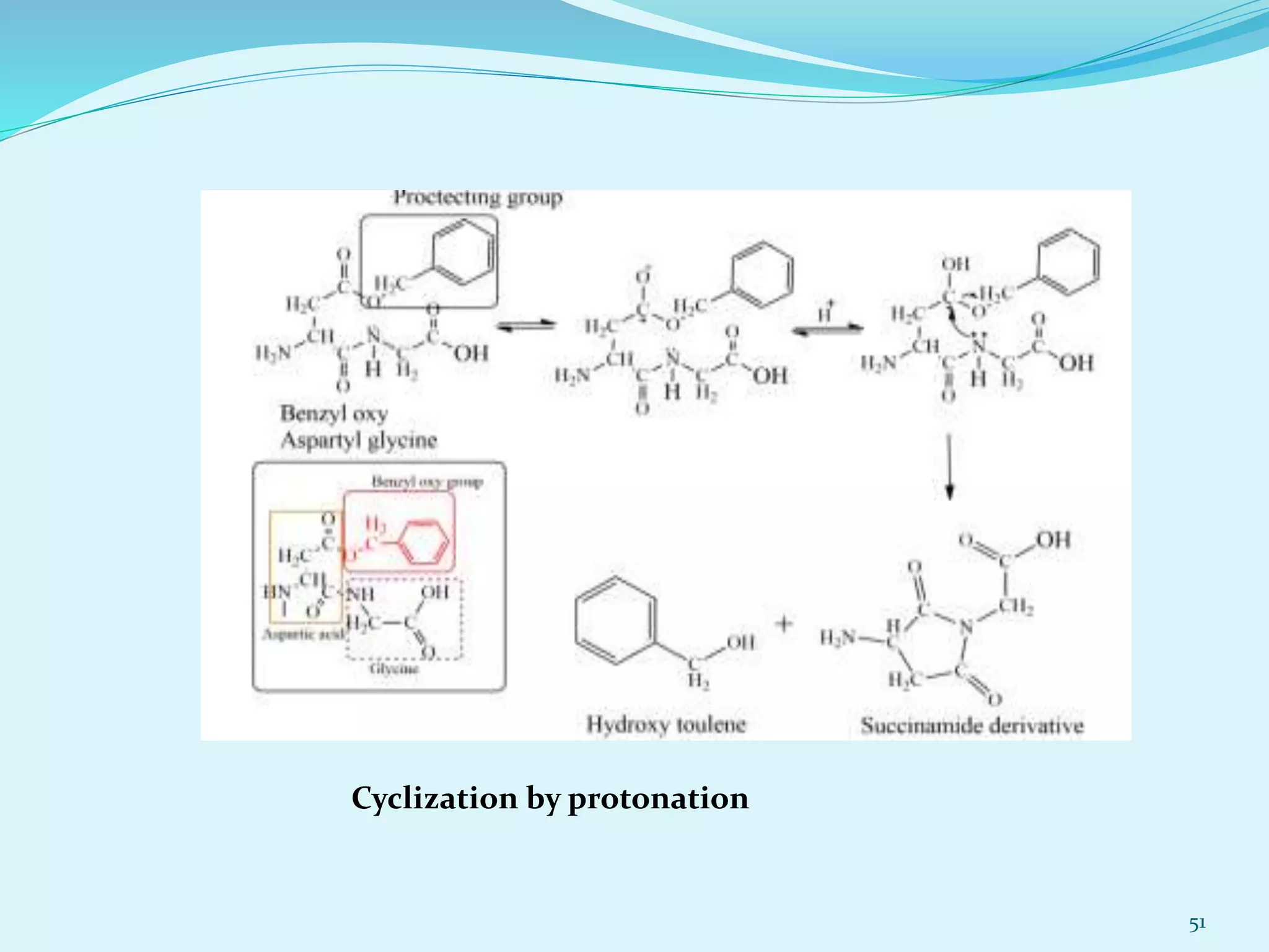 51
Cyclization by protonation
 