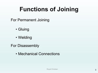 Royal Christian 3
Functions of Joining
For Permanent Joining
• Gluing
• Welding
For Disassembly
• Mechanical Connections
 