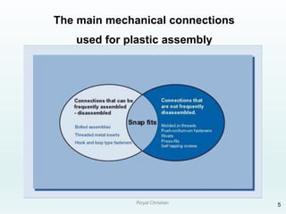 Royal Christian 5
The main mechanical connections
used for plastic assembly
 
