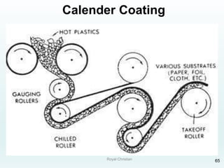 Royal Christian 65
Calender Coating
 