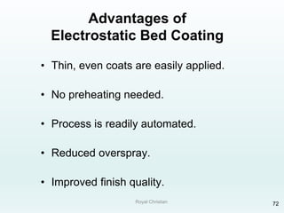 Royal Christian 72
Advantages of
Electrostatic Bed Coating
• Thin, even coats are easily applied.
• No preheating needed.
• Process is readily automated.
• Reduced overspray.
• Improved finish quality.
 