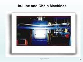 Royal Christian 91
In-Line and Chain Machines
 