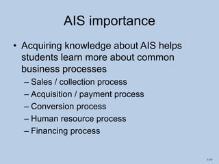1-10
AIS importance
• Acquiring knowledge about AIS helps
students learn more about common
business processes
– Sales / collection process
– Acquisition / payment process
– Conversion process
– Human resource process
– Financing process
 