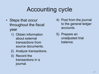 2-7
Accounting cycle
• Steps that occur
throughout the fiscal
year
1) Obtain information
about external
transactions from
source documents.
2) Analyze transactions.
3) Record the
transactions in a
journal.
4) Post from the journal
to the general ledger
accounts.
5) Prepare an
unadjusted trial
balance.
 
