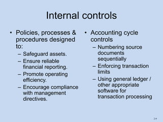 2-9
Internal controls
• Policies, processes &
procedures designed
to:
– Safeguard assets.
– Ensure reliable
financial reporting.
– Promote operating
efficiency.
– Encourage compliance
with management
directives.
• Accounting cycle
controls
– Numbering source
documents
sequentially
– Enforcing transaction
limits
– Using general ledger /
other appropriate
software for
transaction processing
 