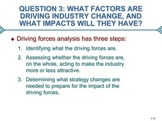 QUESTION 3: WHAT FACTORS ARE
DRIVING INDUSTRY CHANGE, AND
WHAT IMPACTS WILL THEY HAVE?


Driving forces analysis has three steps:
1. Identifying what the driving forces are.
2. Assessing whether the driving forces are,
on the whole, acting to make the industry
more or less attractive.
3. Determining what strategy changes are
needed to prepare for the impact of the
driving forces.

3–12

 