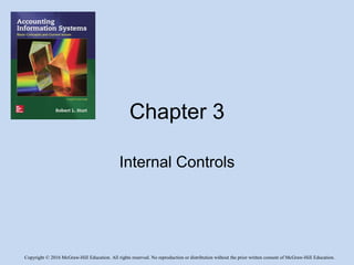 Copyright © 2016 McGraw-Hill Education. All rights reserved. No reproduction or distribution without the prior written consent of McGraw-Hill Education.
Chapter 3
Internal Controls
 