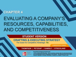 CHAPTER 4

EVALUATING A COMPANY’S
RESOURCES, CAPABILITIES,
AND COMPETITIVENESS
STUDENT VERSION

 