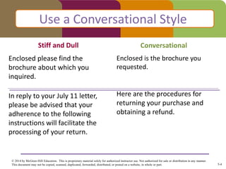 5-4
© 2014 by McGraw-Hill Education. This is proprietary material solely for authorized instructor use. Not authorized for sale or distribution in any manner.
This document may not be copied, scanned, duplicated, forwarded, distributed, or posted on a website, in whole or part.
Stiff and Dull Conversational
Enclosed is the brochure you
requested.
Here are the procedures for
returning your purchase and
obtaining a refund.
Enclosed please find the
brochure about which you
inquired.
In reply to your July 11 letter,
please be advised that your
adherence to the following
instructions will facilitate the
processing of your return.
Use a Conversational Style
 