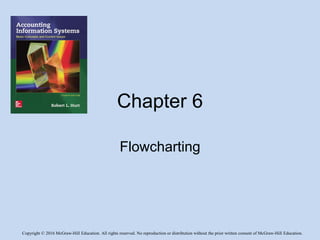 Copyright © 2016 McGraw-Hill Education. All rights reserved. No reproduction or distribution without the prior written consent of McGraw-Hill Education.
Chapter 6
Flowcharting
 