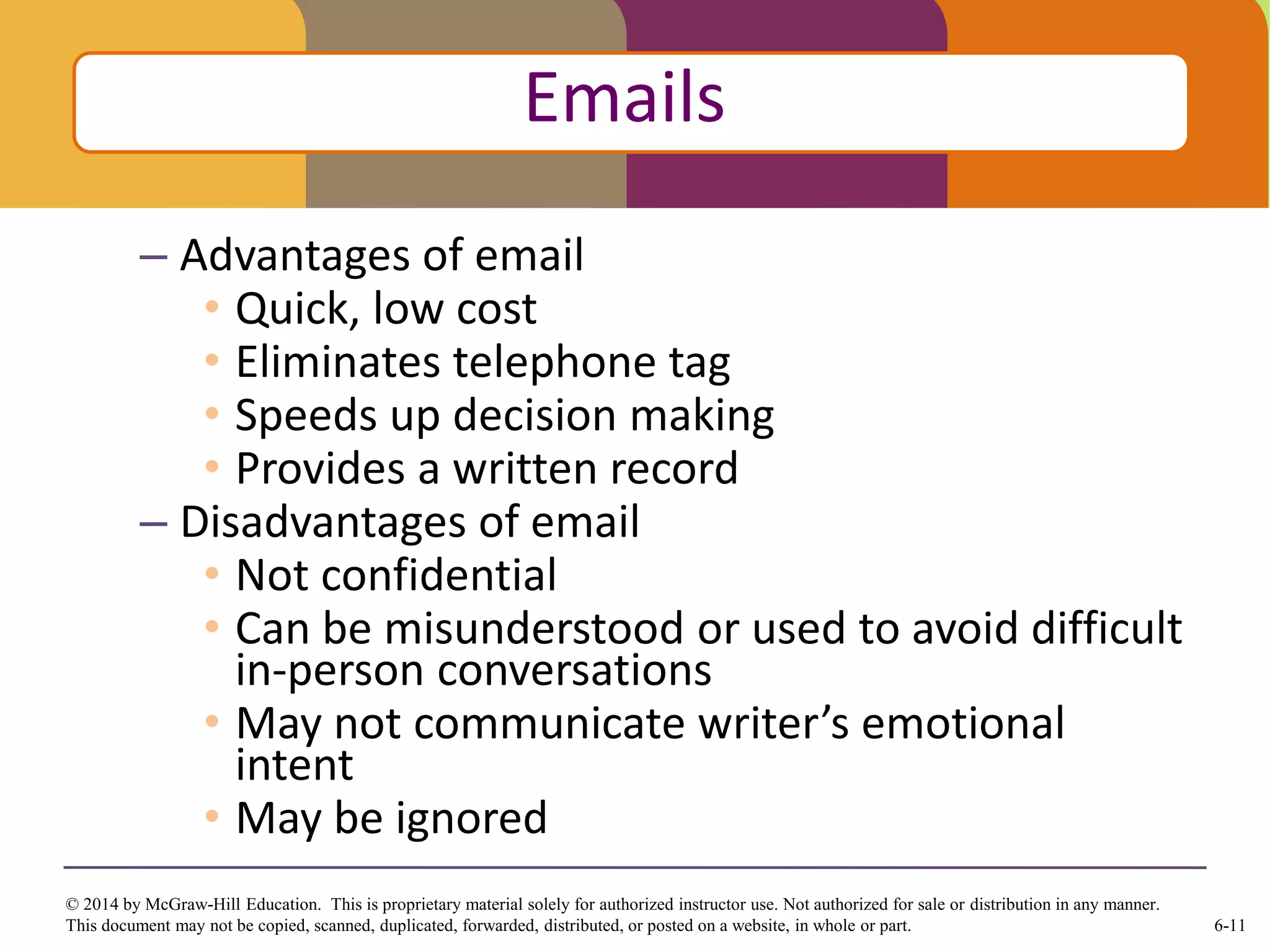 6-11
© 2014 by McGraw-Hill Education. This is proprietary material solely for authorized instructor use. Not authorized for sale or distribution in any manner.
This document may not be copied, scanned, duplicated, forwarded, distributed, or posted on a website, in whole or part.
– Advantages of email
• Quick, low cost
• Eliminates telephone tag
• Speeds up decision making
• Provides a written record
– Disadvantages of email
• Not confidential
• Can be misunderstood or used to avoid difficult
in-person conversations
• May not communicate writer’s emotional
intent
• May be ignored
Click to edit Master title style
Emails
 