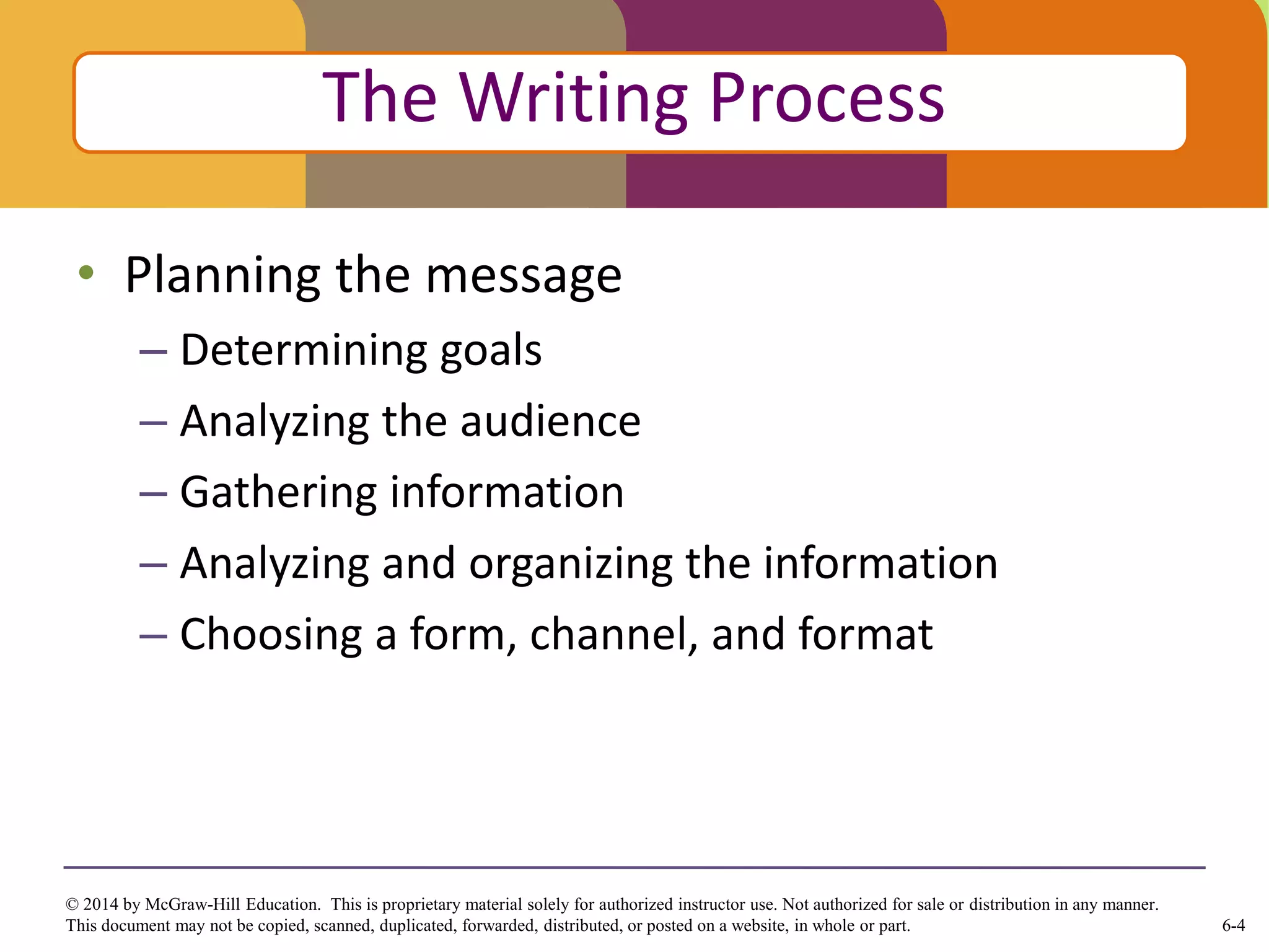 6-4
© 2014 by McGraw-Hill Education. This is proprietary material solely for authorized instructor use. Not authorized for sale or distribution in any manner.
This document may not be copied, scanned, duplicated, forwarded, distributed, or posted on a website, in whole or part.
• Planning the message
– Determining goals
– Analyzing the audience
– Gathering information
– Analyzing and organizing the information
– Choosing a form, channel, and format
Click to edit Master title style
The Writing Process
 