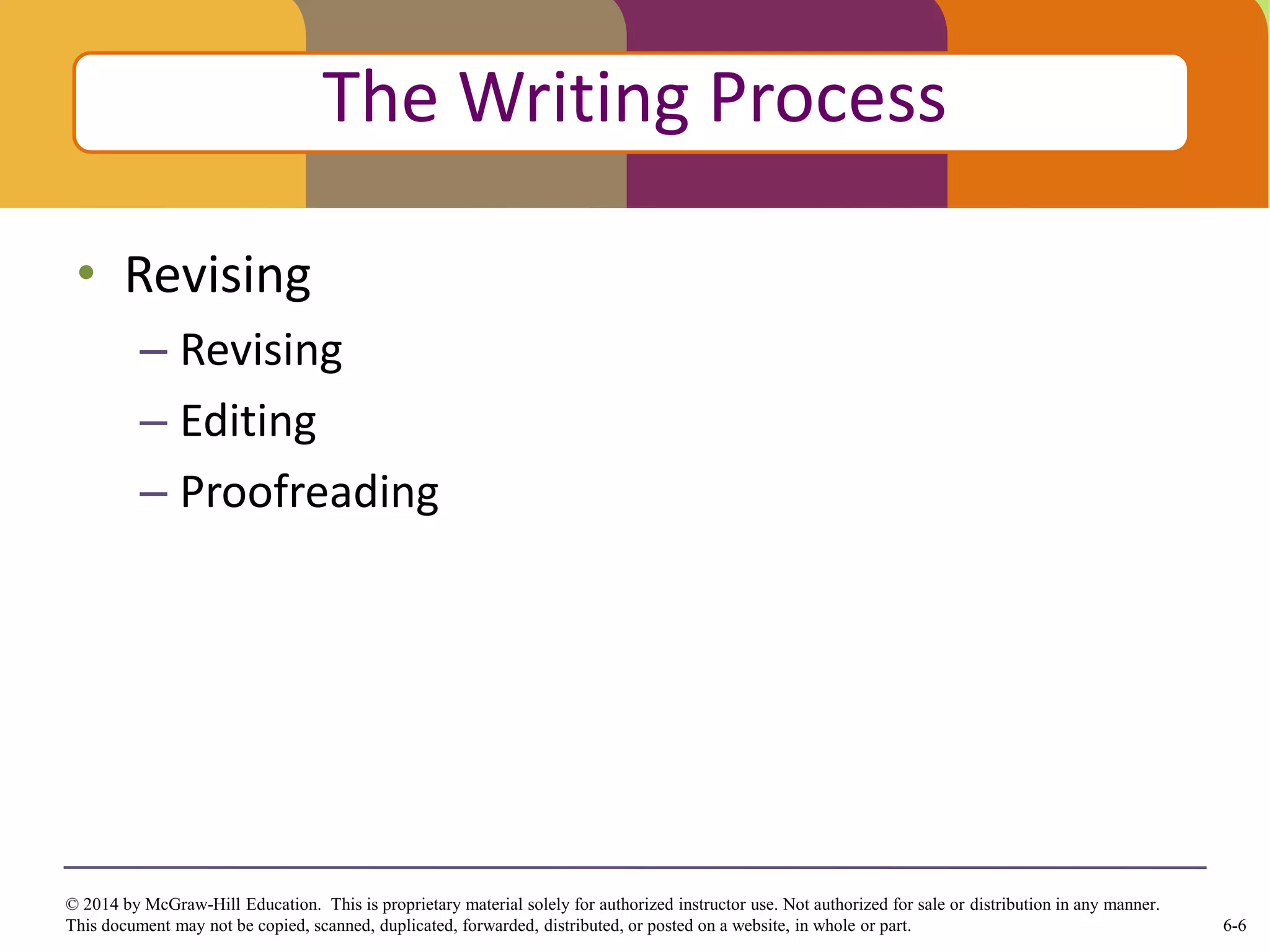6-6
© 2014 by McGraw-Hill Education. This is proprietary material solely for authorized instructor use. Not authorized for sale or distribution in any manner.
This document may not be copied, scanned, duplicated, forwarded, distributed, or posted on a website, in whole or part.
• Revising
– Revising
– Editing
– Proofreading
Click to edit Master title style
The Writing Process
 