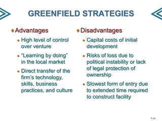 GREENFIELD STRATEGIES
♦ Advantages

♦ Disadvantages

●

High level of control
over venture

●

Capital costs of initial
development

●

“Learning by doing”
in the local market

●

●

Direct transfer of the
firm’s technology,
skills, business
practices, and culture

Risks of loss due to
political instability or lack
of legal protection of
ownership

●

Slowest form of entry due
to extended time required
to construct facility

7–11

 