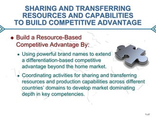 SHARING AND TRANSFERRING
RESOURCES AND CAPABILITIES
TO BUILD COMPETITIVE ADVANTAGE


Build a Resource-Based
Competitive Advantage By:
●

Using powerful brand names to extend
a differentiation-based competitive
advantage beyond the home market.

●

Coordinating activities for sharing and transferring
resources and production capabilities across different
countries’ domains to develop market dominating
depth in key competencies.

7–17

 