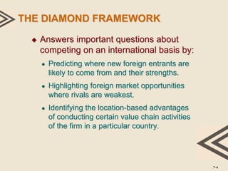 THE DIAMOND FRAMEWORK


Answers important questions about
competing on an international basis by:
●

Predicting where new foreign entrants are
likely to come from and their strengths.

●

Highlighting foreign market opportunities
where rivals are weakest.

●

Identifying the location-based advantages
of conducting certain value chain activities
of the firm in a particular country.

7–4

 