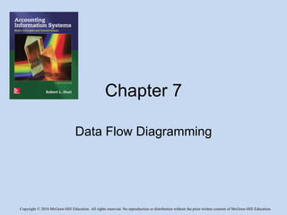 Copyright © 2016 McGraw-Hill Education. All rights reserved. No reproduction or distribution without the prior written consent of McGraw-Hill Education.
Chapter 7
Data Flow Diagramming
 