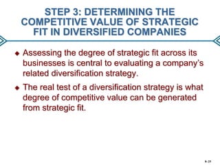 STEP 3: DETERMINING THE
COMPETITIVE VALUE OF STRATEGIC
FIT IN DIVERSIFIED COMPANIES


Assessing the degree of strategic fit across its
businesses is central to evaluating a company’s
related diversification strategy.



The real test of a diversification strategy is what
degree of competitive value can be generated
from strategic fit.

8–25

 
