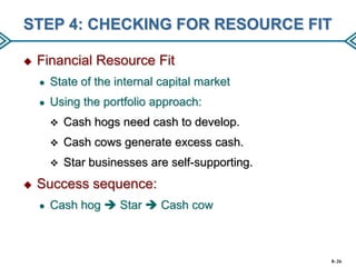 STEP 4: CHECKING FOR RESOURCE FIT


Financial Resource Fit
●

State of the internal capital market

●

Using the portfolio approach:



Cash cows generate excess cash.




Cash hogs need cash to develop.
Star businesses are self-supporting.

Success sequence:
●

Cash hog  Star  Cash cow

8–26

 