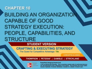 CHAPTER 10

BUILDING AN ORGANIZATION
CAPABLE OF GOOD
STRATEGY EXECUTION:
PEOPLE, CAPABILITIES, AND
STRUCTURE
STUDENT VERSION

 