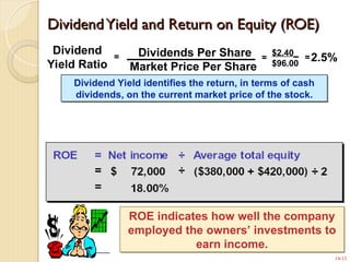 Stock Price Roe financial statment analysis and reporting | PPT
