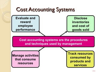 SPPTChap017.ppt job order costing and costing system | PPT