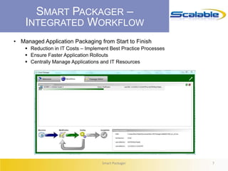 Weight.it Package R Scalable SmartPackager Pro MSI Packager | PPTX