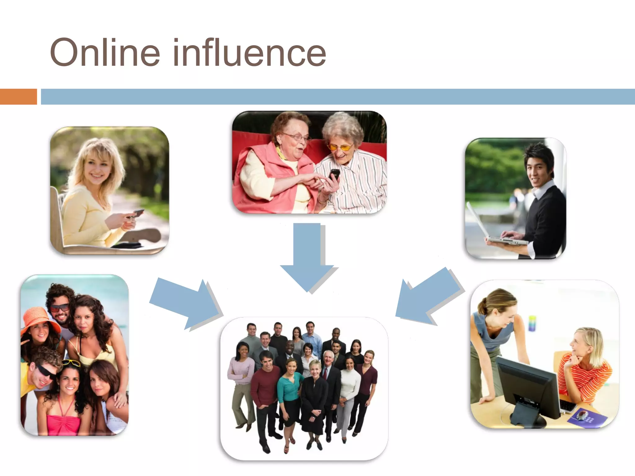 Online influence
 