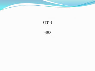 SET –I

+8O
 